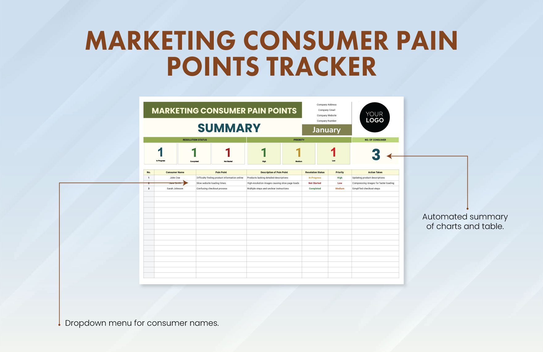 Marketing Consumer Pain Points Tracker Template