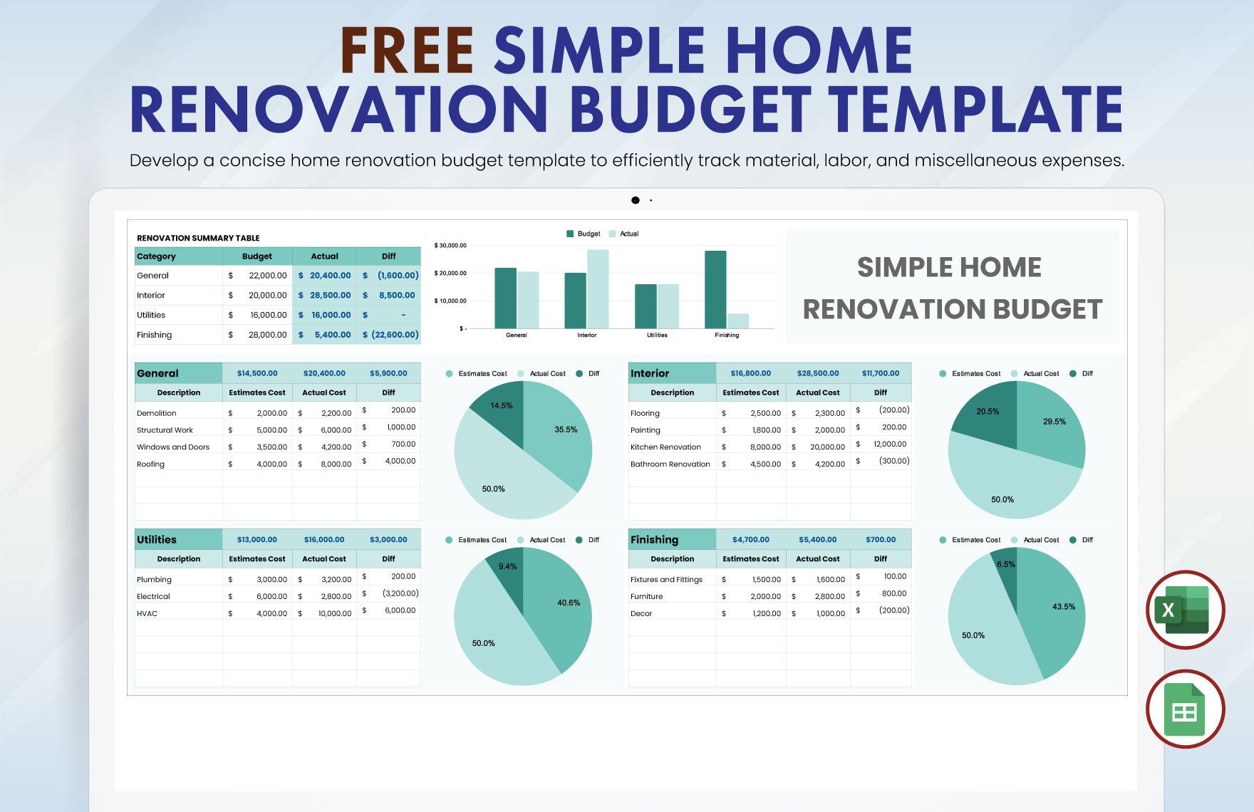 Simple Home Renovation Budget Template