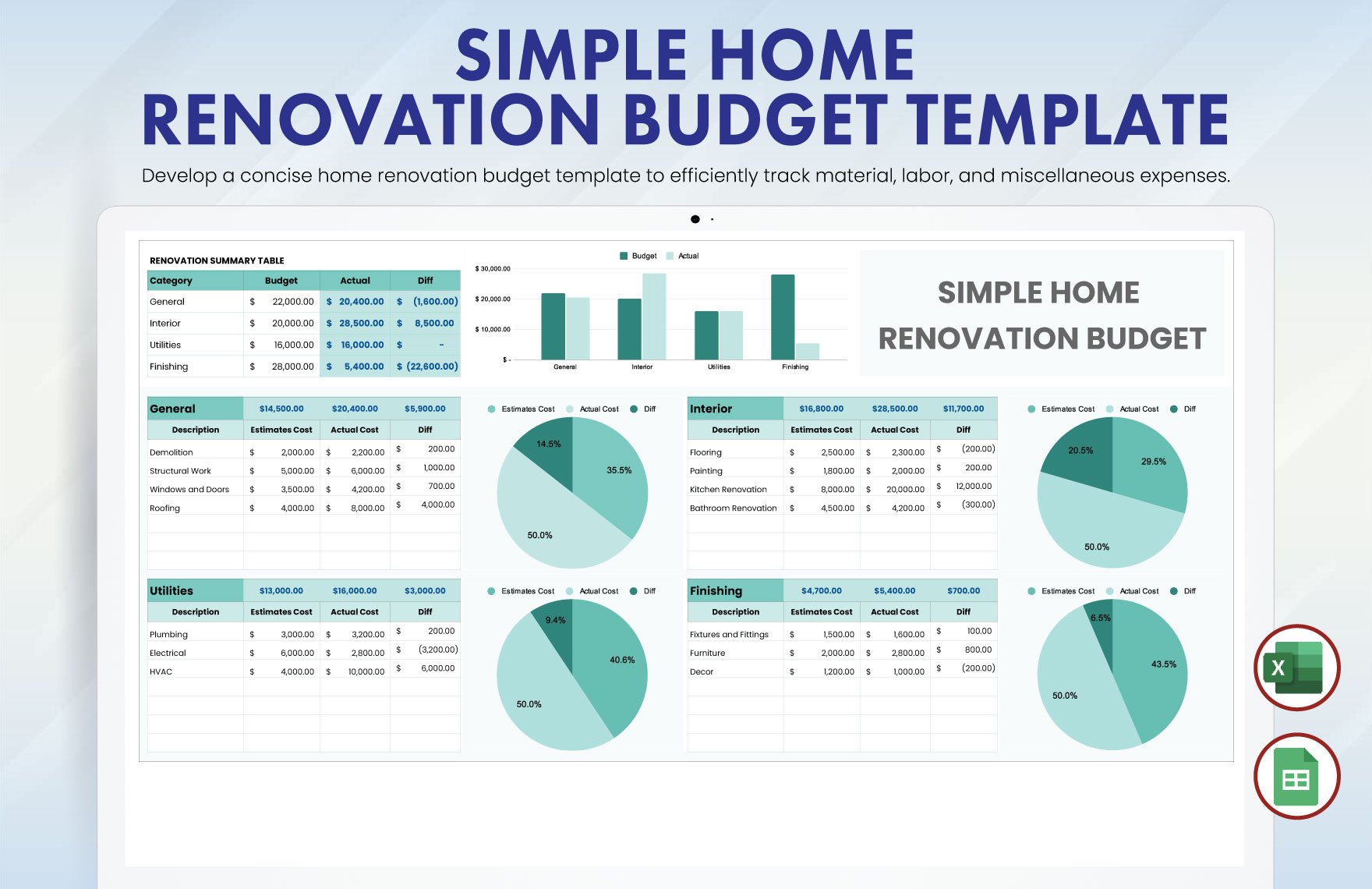 Free Simple Home Renovation Budget Template in Excel, Google Sheets