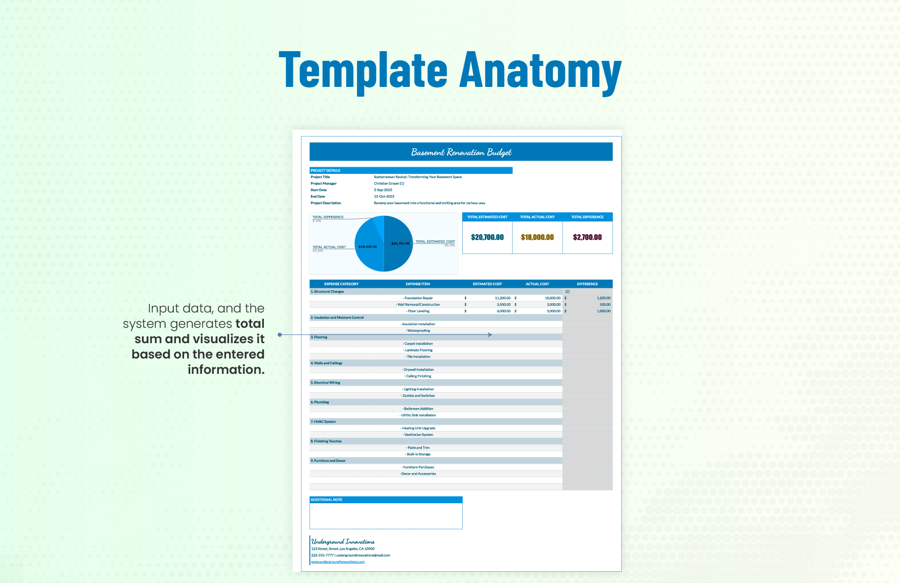 Basement Renovation Budget Template In Excel Google Sheets Download 