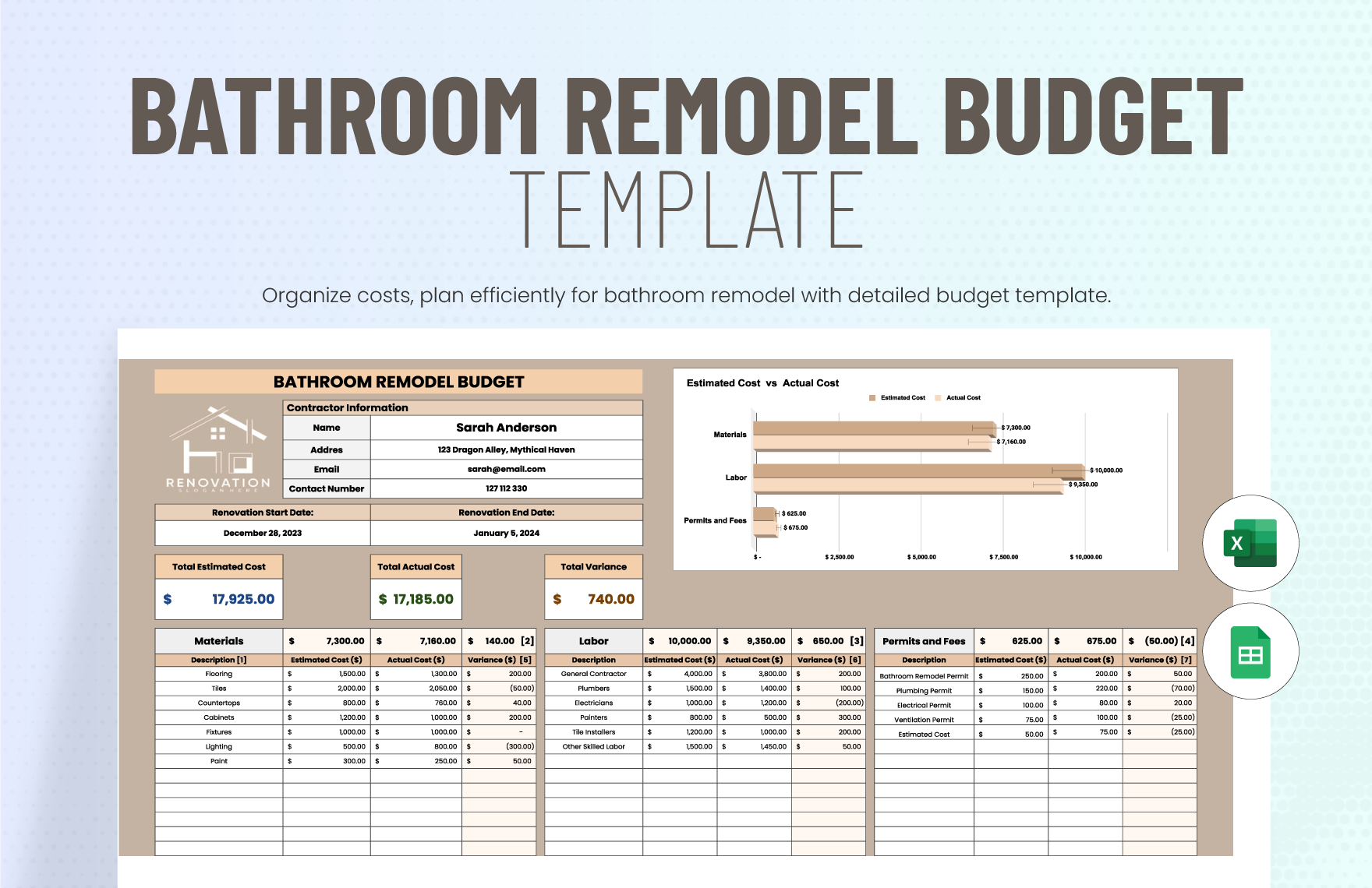 Bathroom Remodel Budget Template
