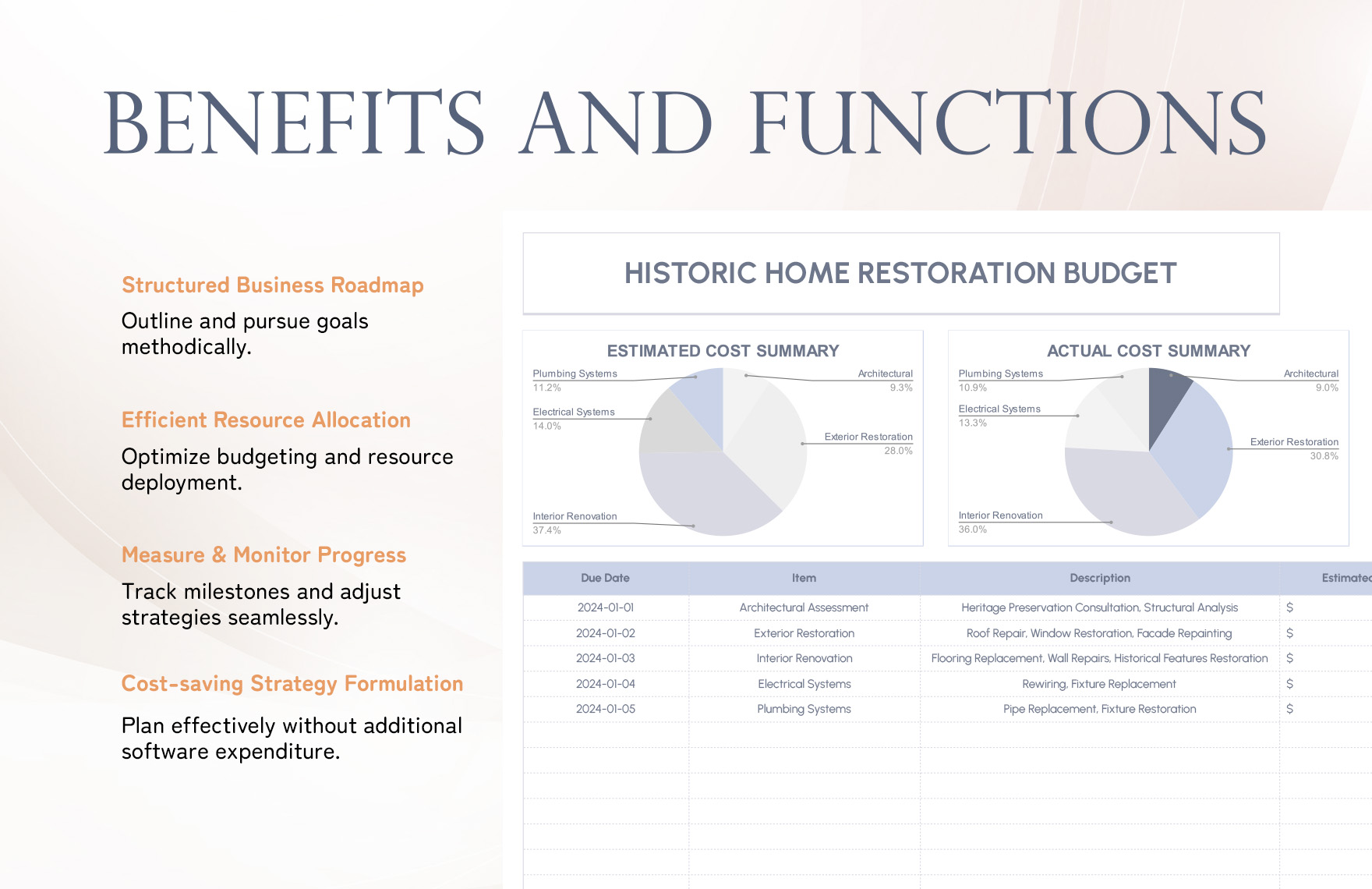 Historic Home Restoration Budget Template