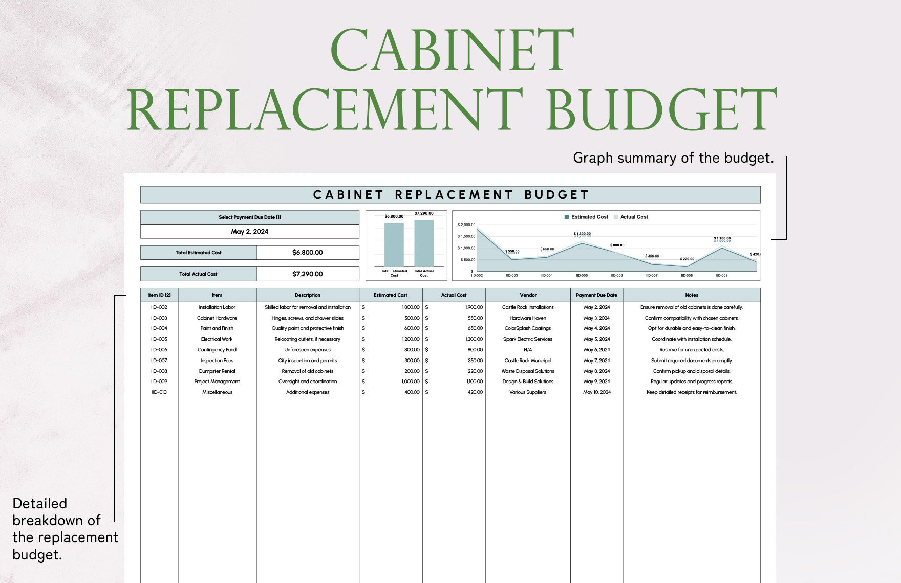 Cabinet Replacement Budget Template