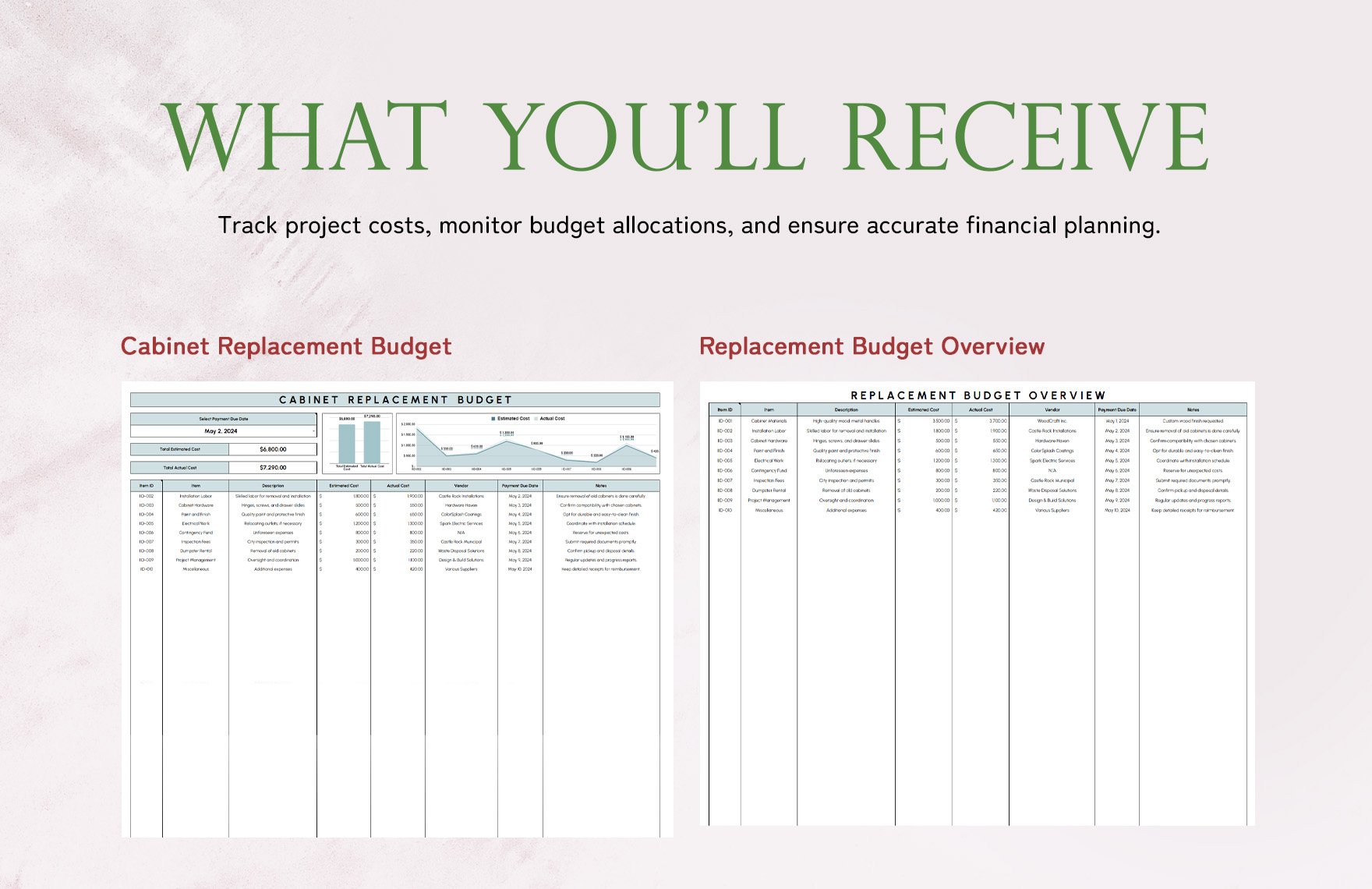 Cabinet Replacement Budget Template