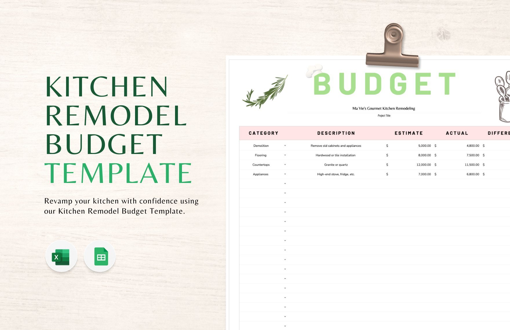 Kitchen Remodel Budget Template