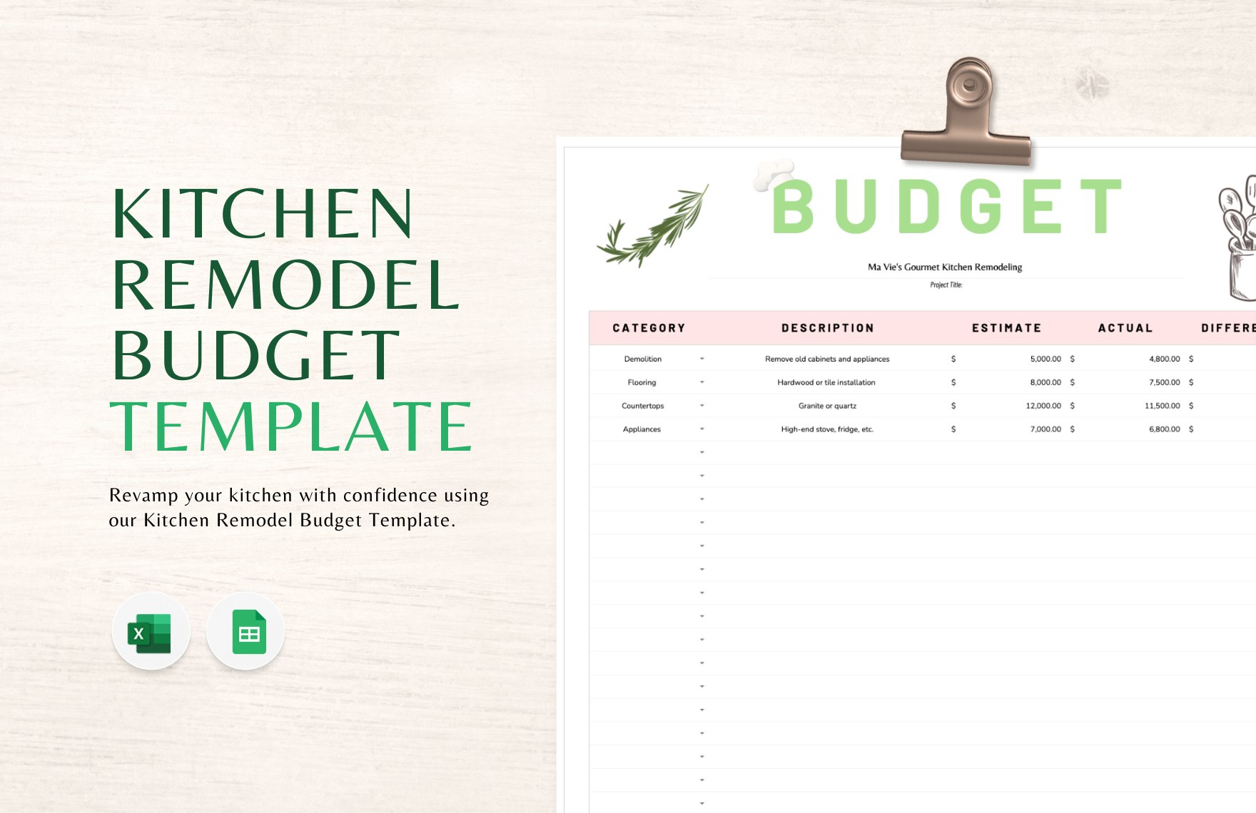 Travel Budget Template Download In Word Google Docs Excel PDF