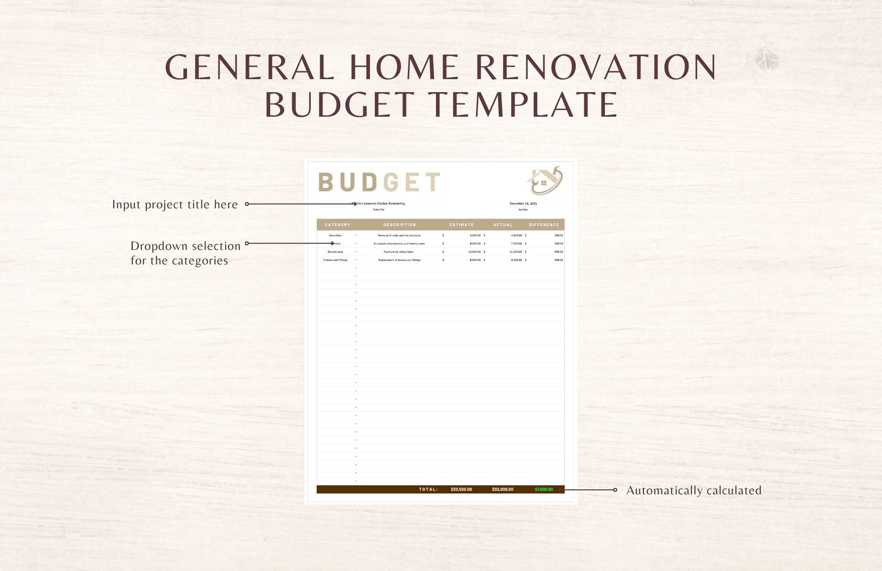 General Home Renovation Budget Template