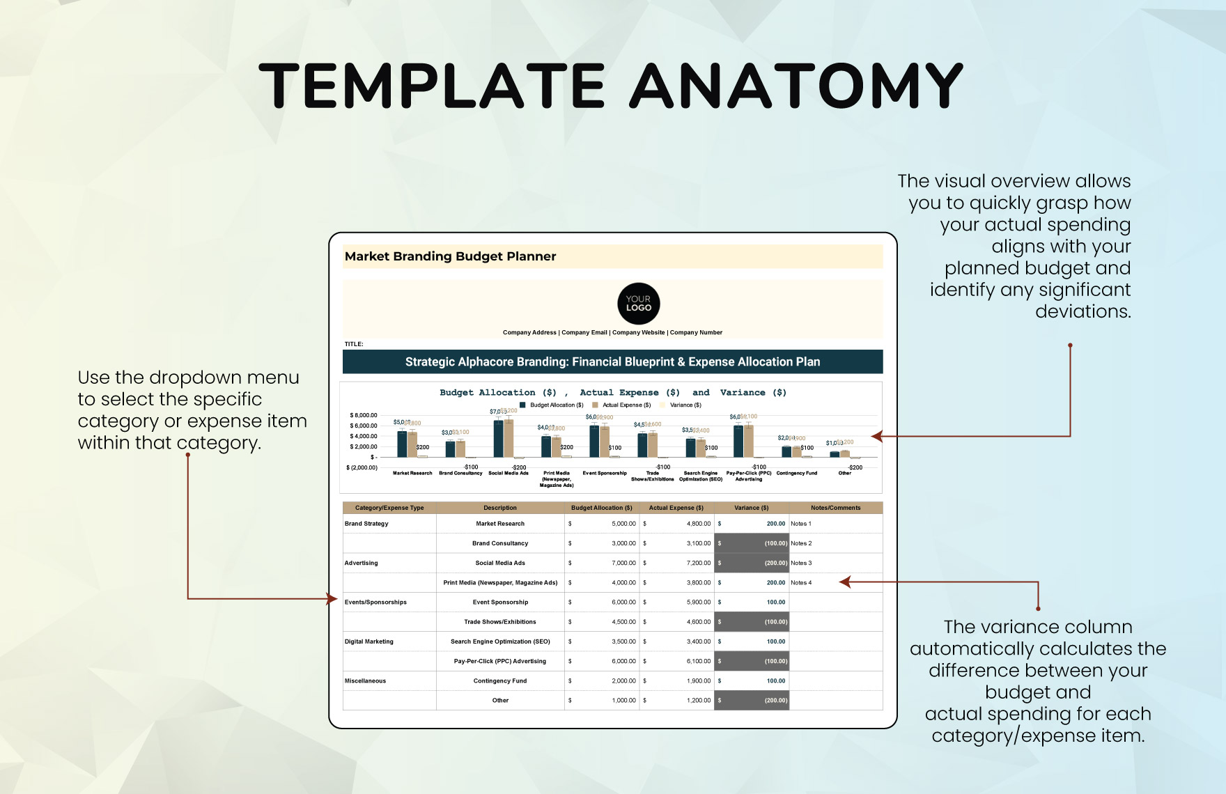 Marketing Branding Budget Planner Template