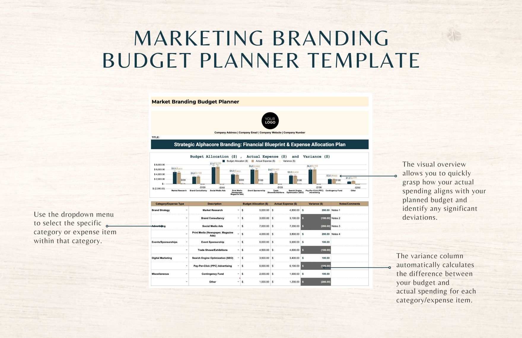 Marketing Branding Budget Planner TemplateMarketing Branding Budget Planner Template