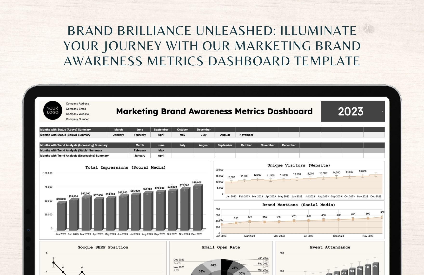 Marketing Brand Awareness Metrics Dashboard Template