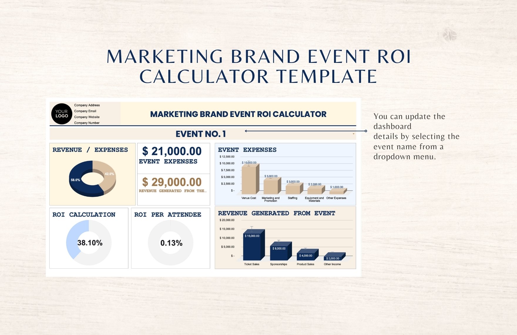 Marketing Brand Event ROI Calculator Template