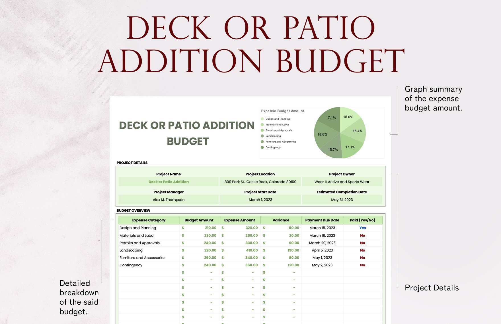 Deck or Patio Addition Budget Template