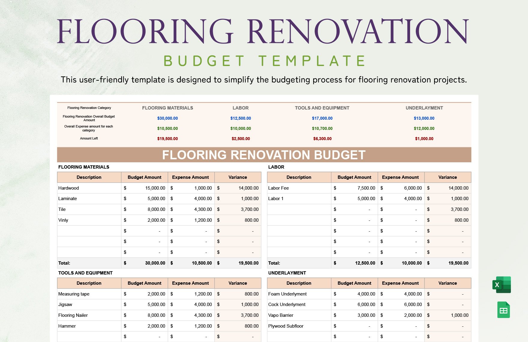 Flooring Renovation Budget Template