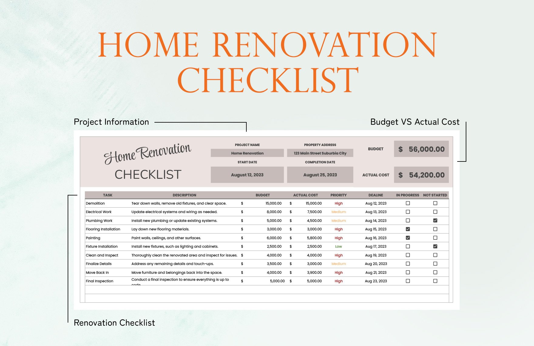 Checklist for Home Renovation Budget Template