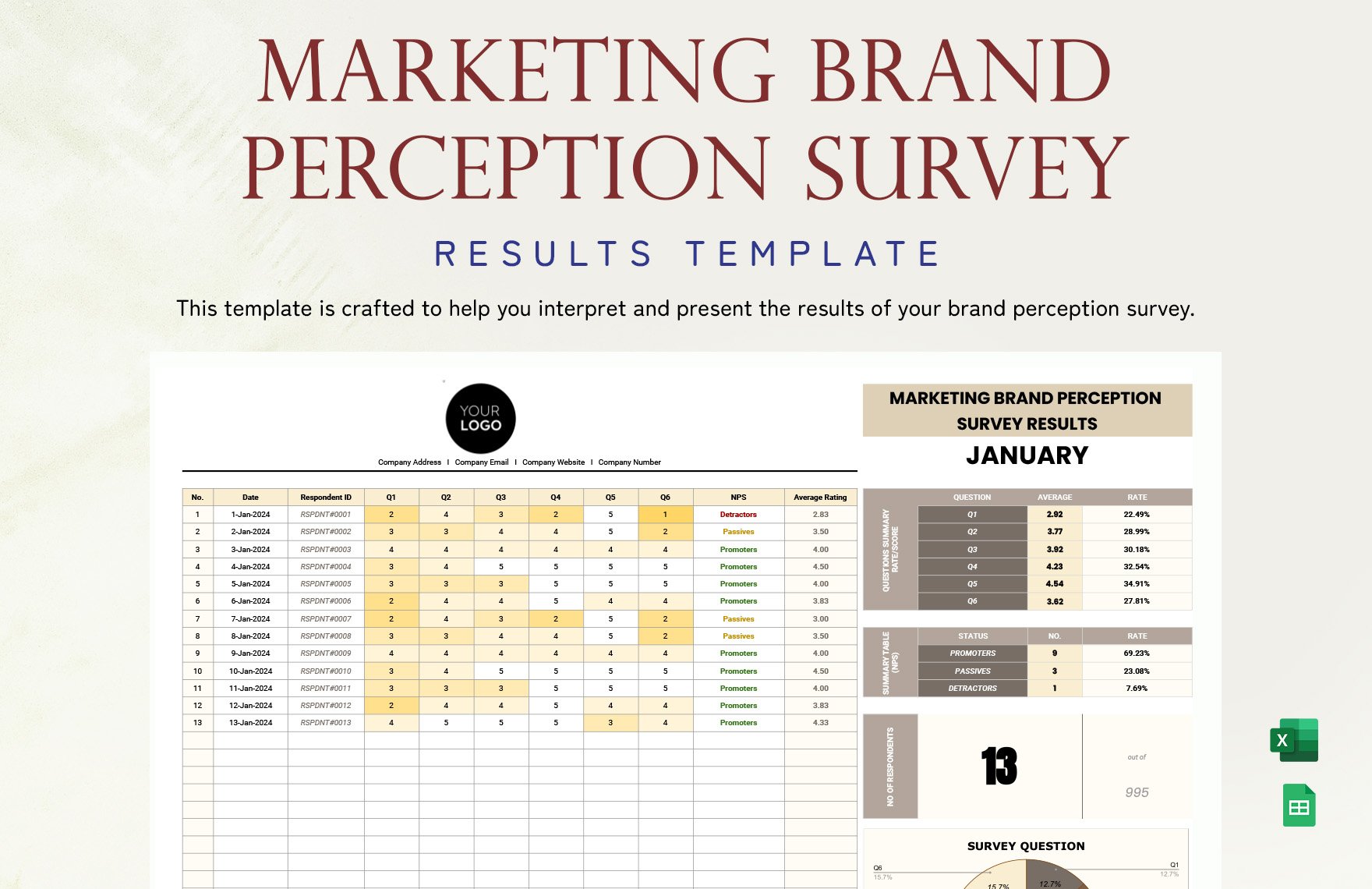 Marketing Brand Perception Survey Results Template