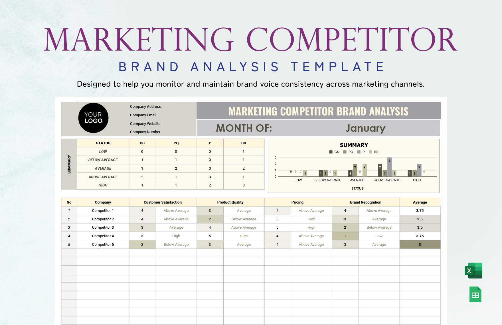 Marketing Competitor Brand Analysis Template