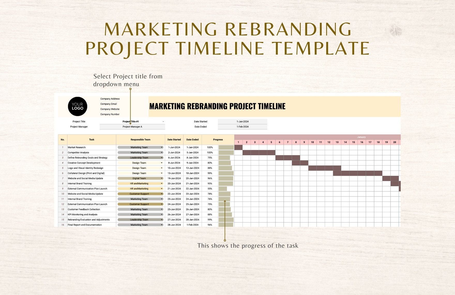 Marketing Rebranding Project Timeline Template in Excel Google Sheets
