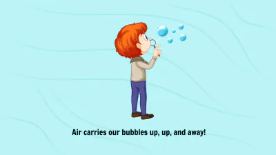Free Properties of Air Template to Edit Online
