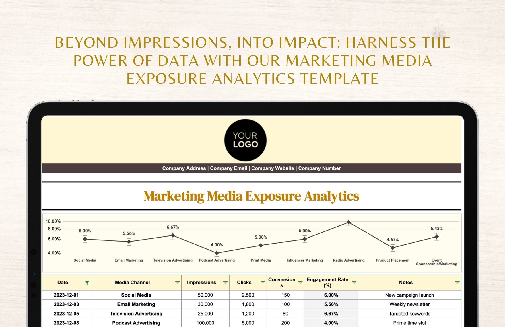 Marketing Media Exposure Analytics Template