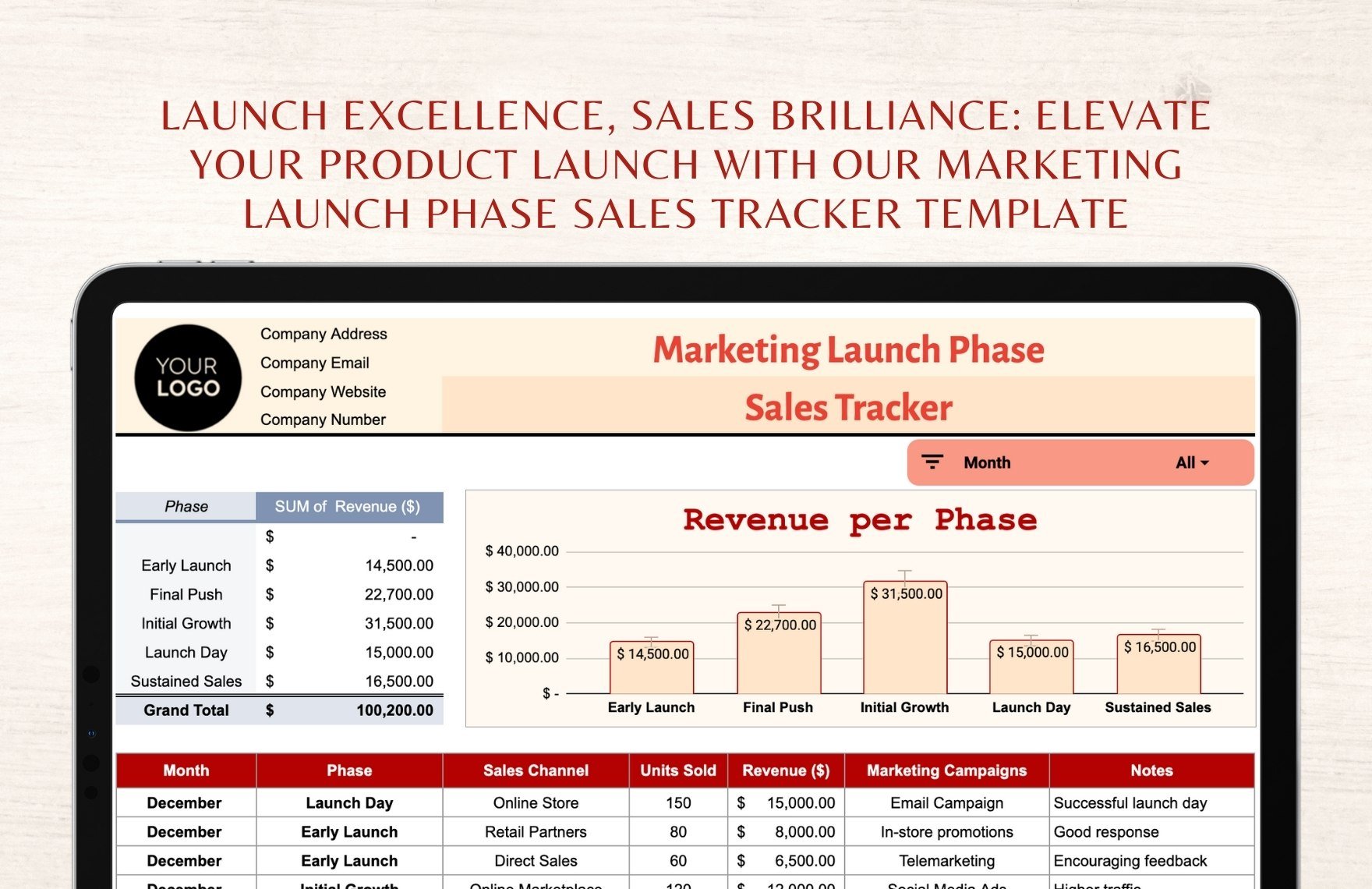 Marketing Launch Phase Sales Tracker Template