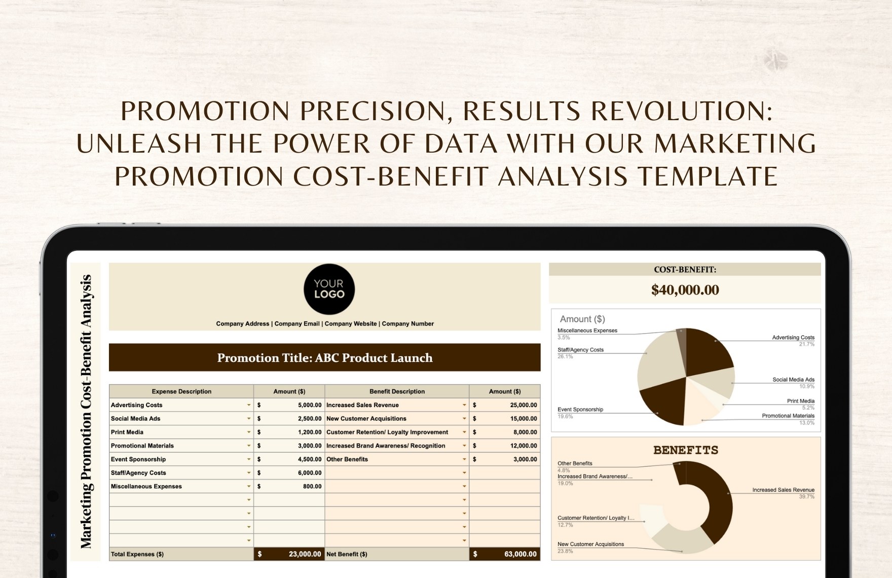 Marketing Promotion Cost-Benefit Analysis Template