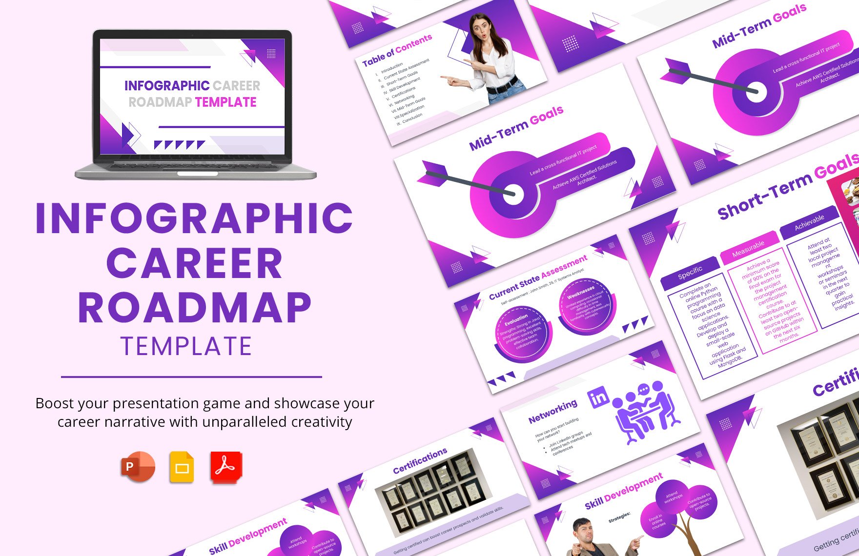 Infographic Career Roadmap Template