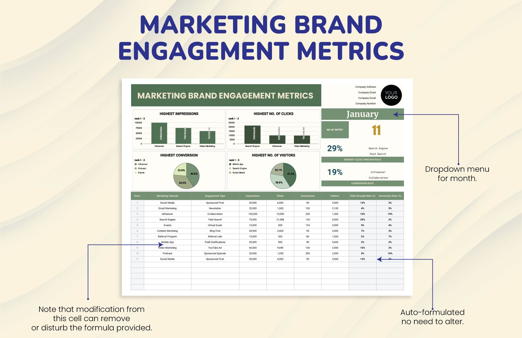 Marketing Brand Engagement Metrics Template