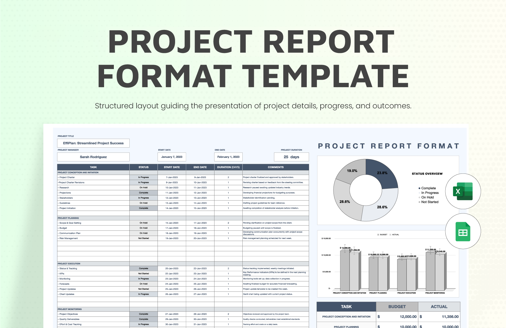 Free Project Report Format Template in Excel, Google Sheets