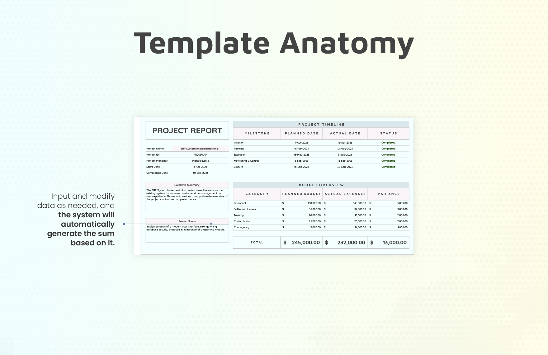 Project Completion Report Template
