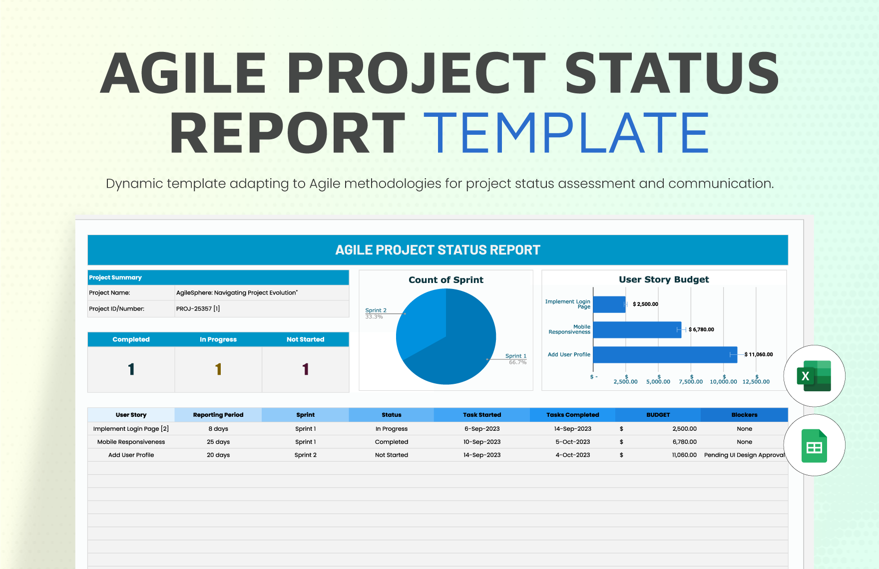 Agile Project Status Report Template in Excel, Google Sheets