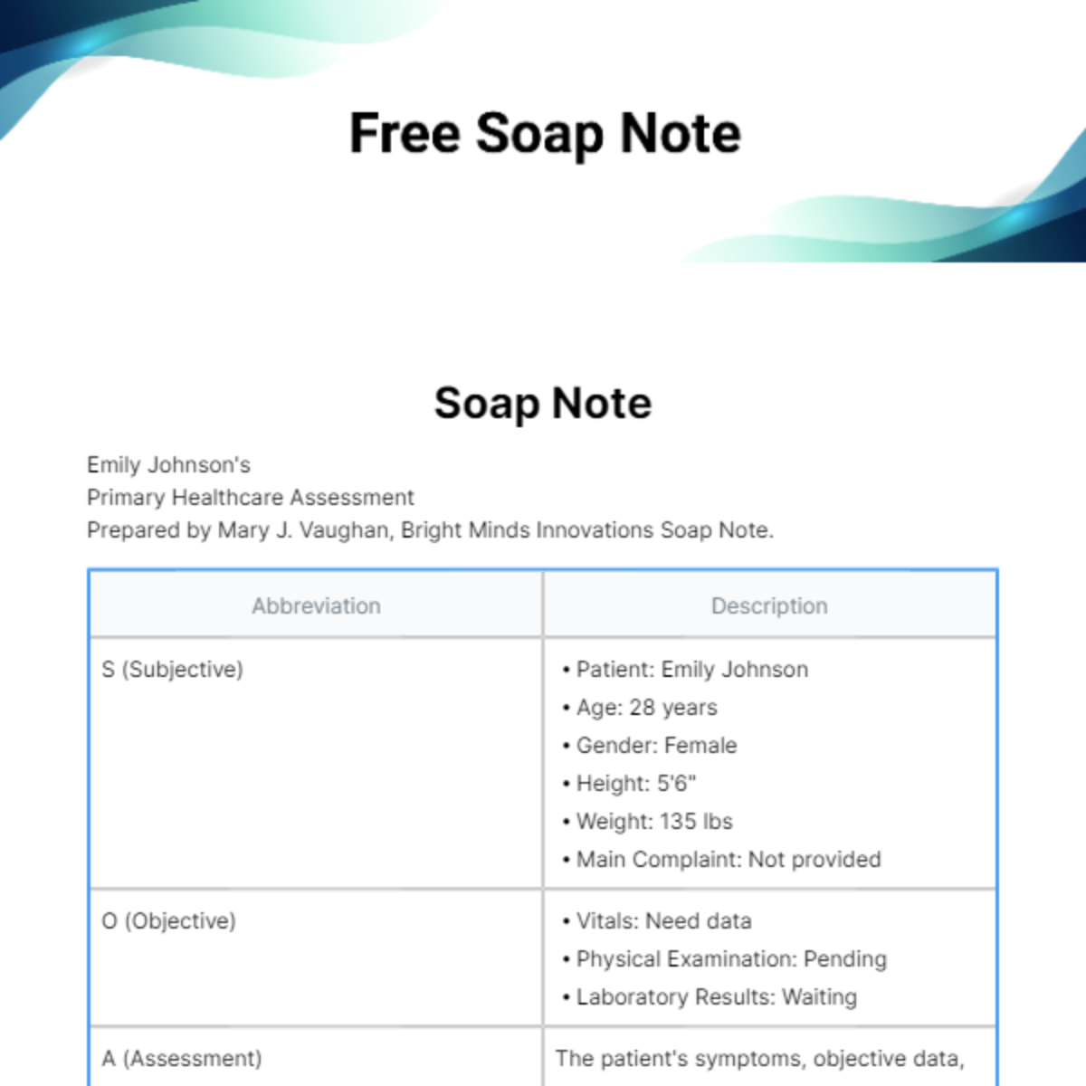 Free Soap Note Template