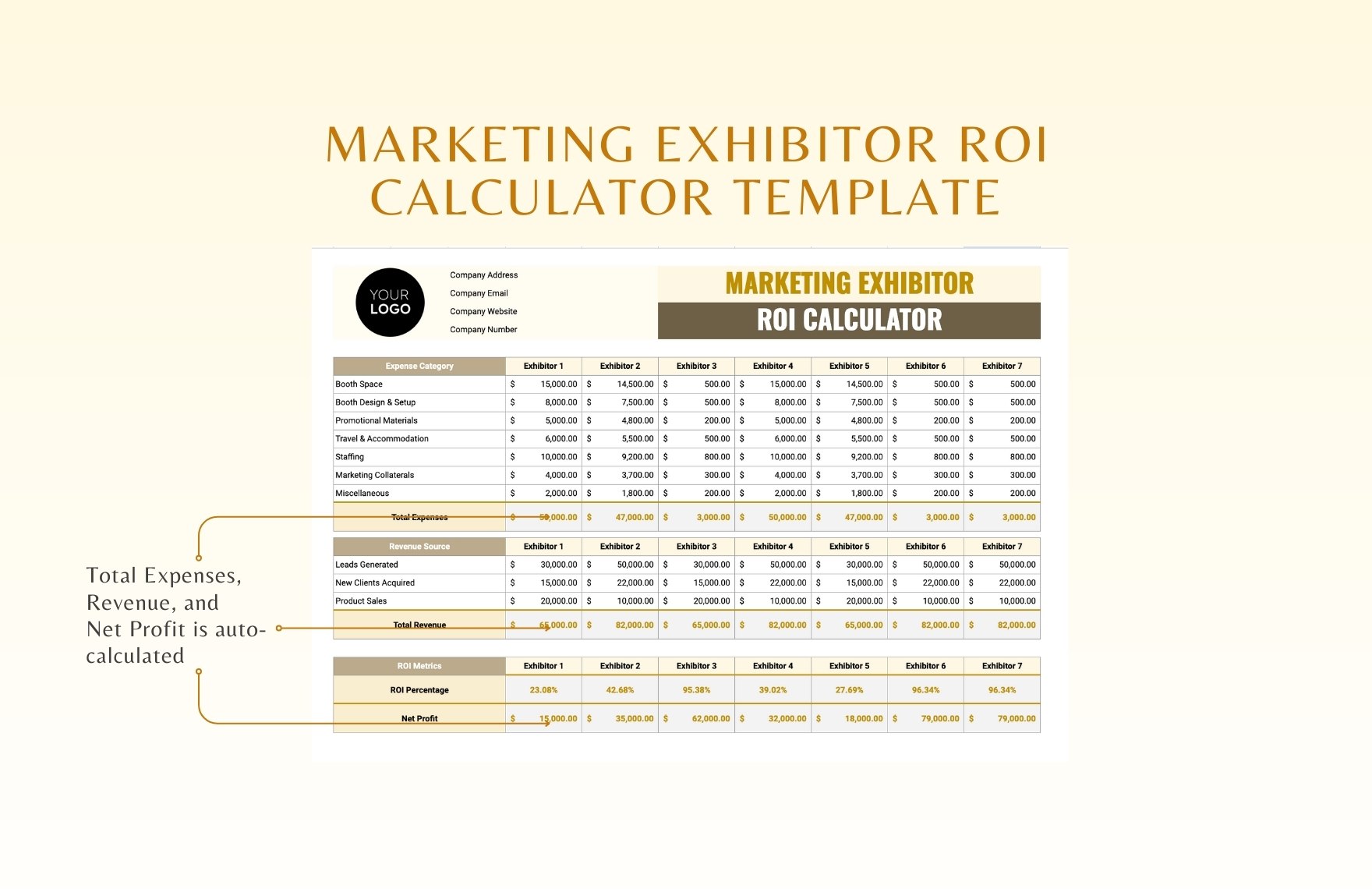 Marketing Exhibitor ROI Calculator Template