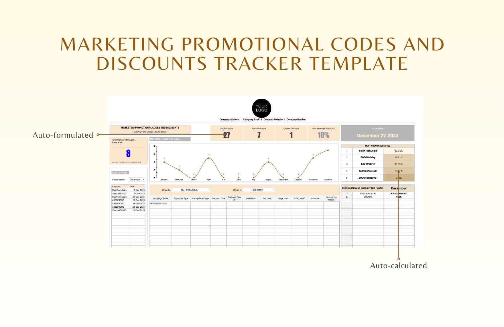 Marketing Promotional Codes and Discounts Tracker Template