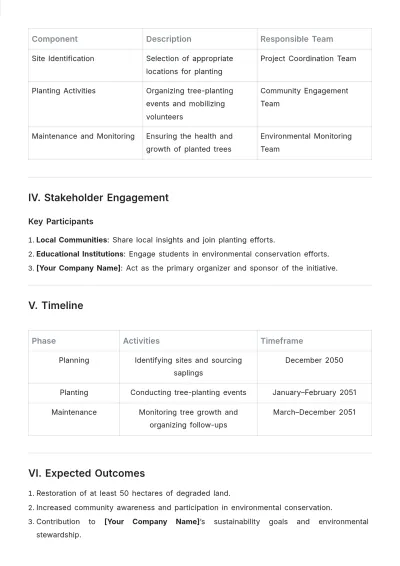 Free Tree Planting Concept Note Template to Edit Online