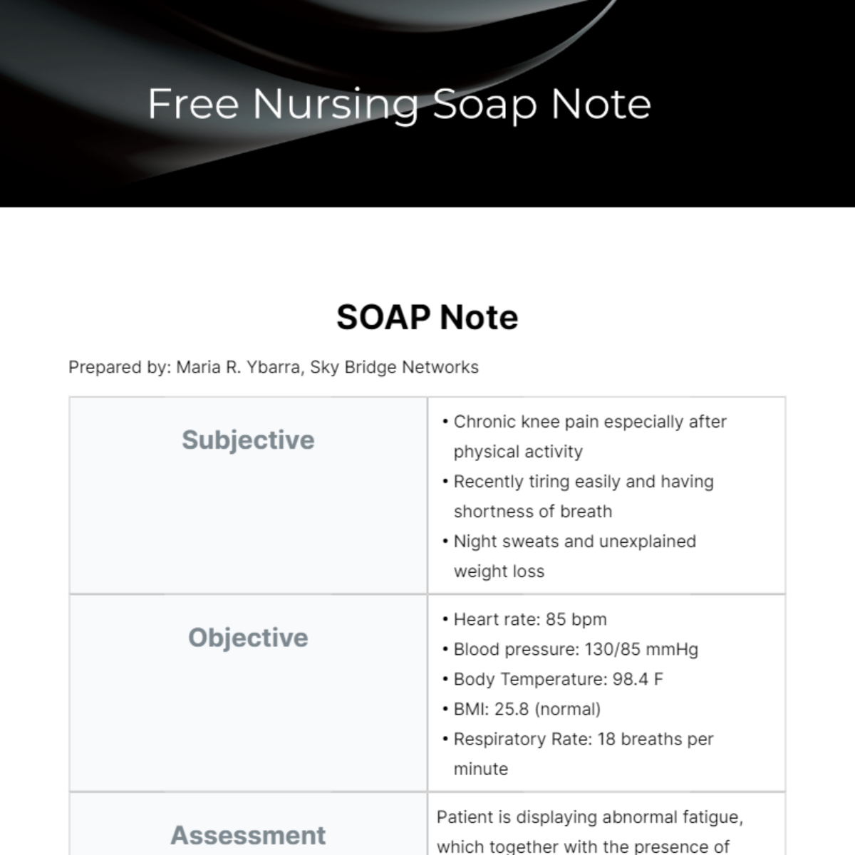 Nursing Soap Note Template