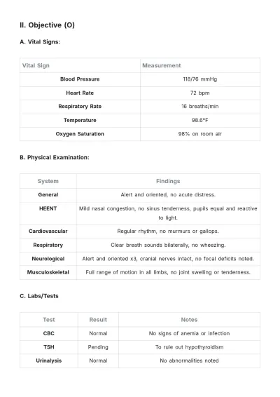 Free Nurse Practitioner Soap Note Template to Edit Online