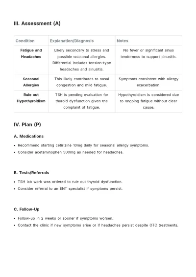 Free Nurse Practitioner Soap Note Template to Edit Online