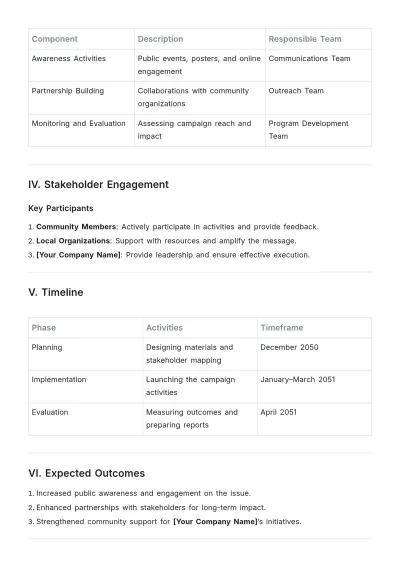 Free Campaign Concept Note Template to Edit Online