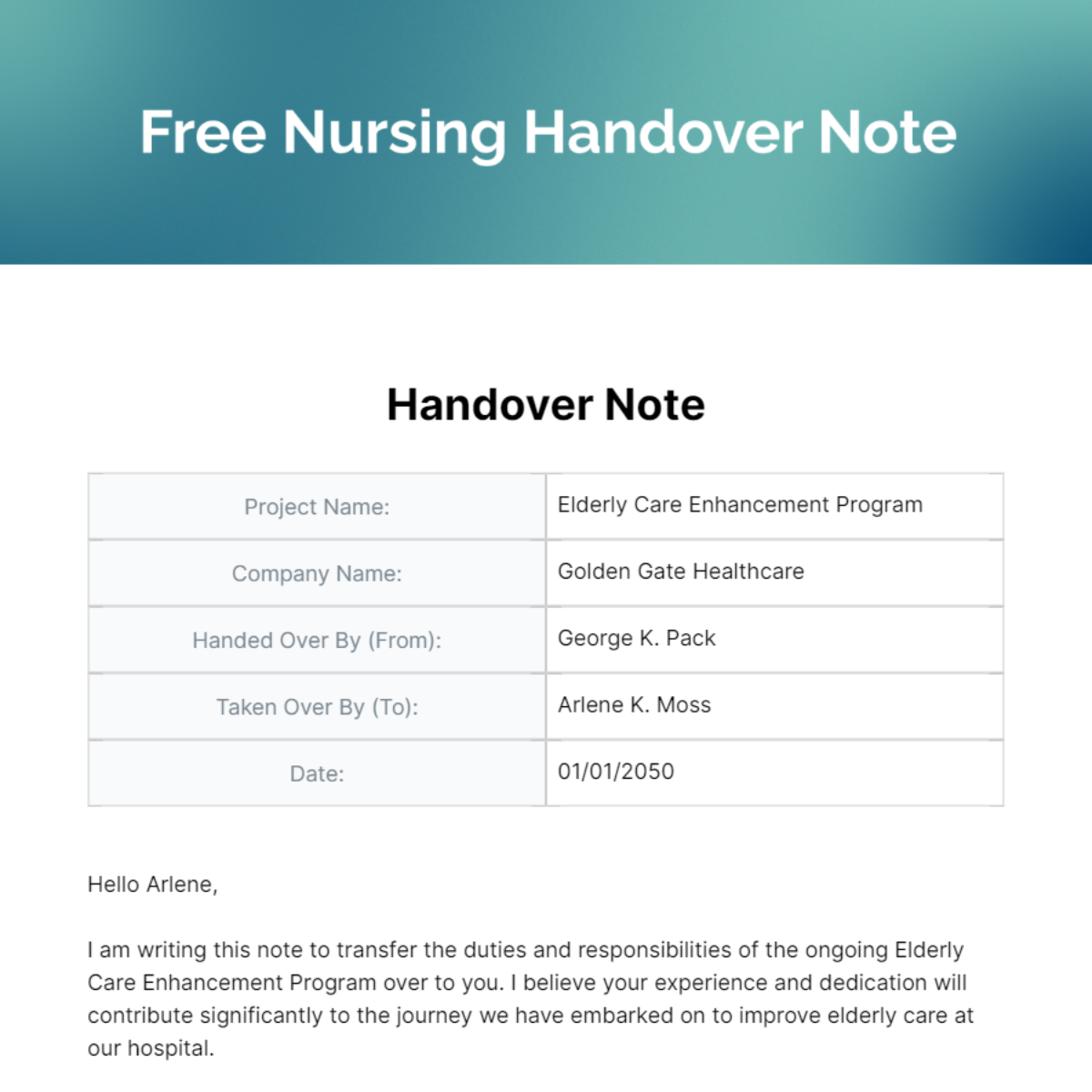 Free Nursing Handover Note Template