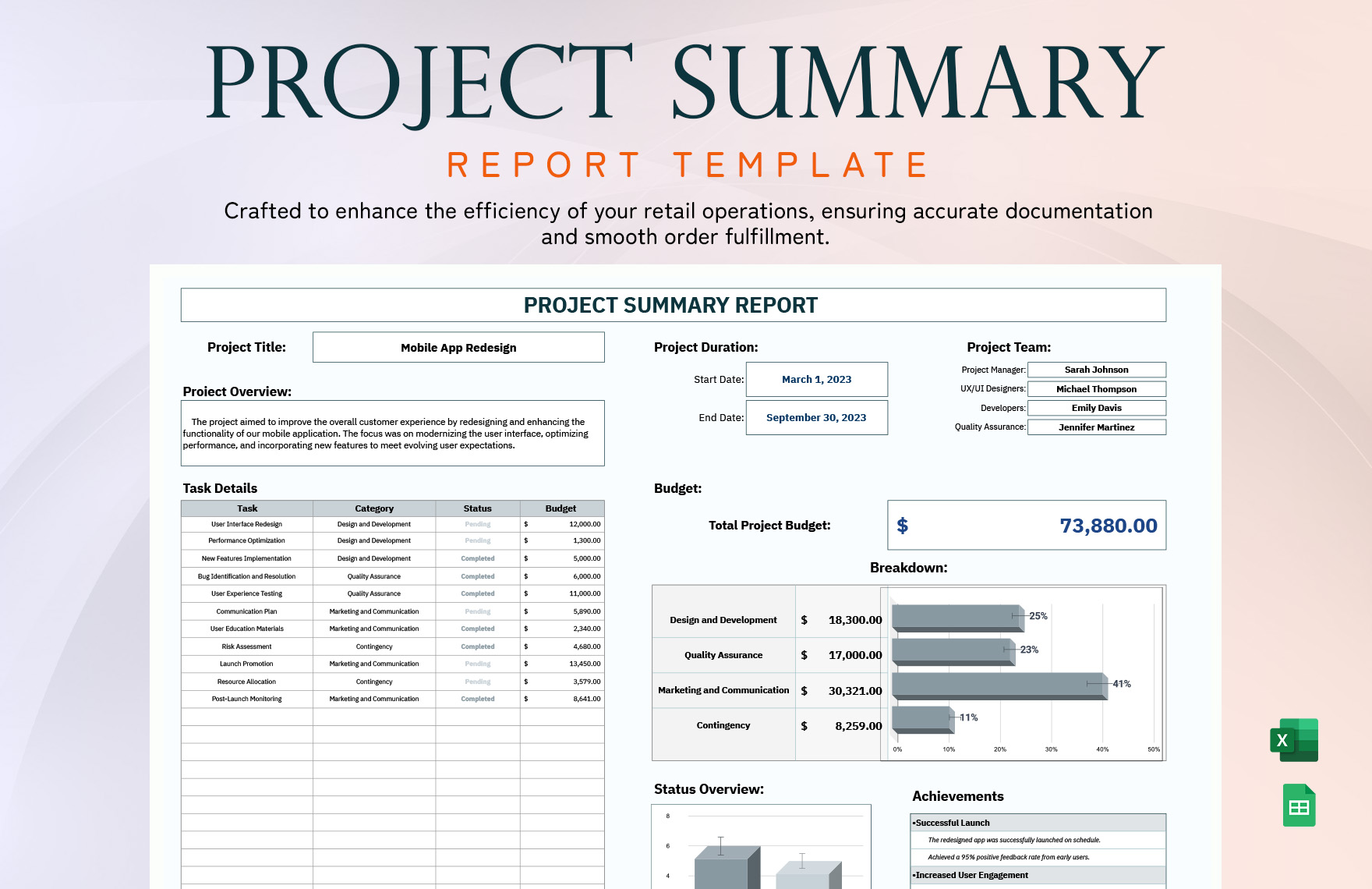 Project Summary Report Template in Excel, Google Sheets - Download | Template.net