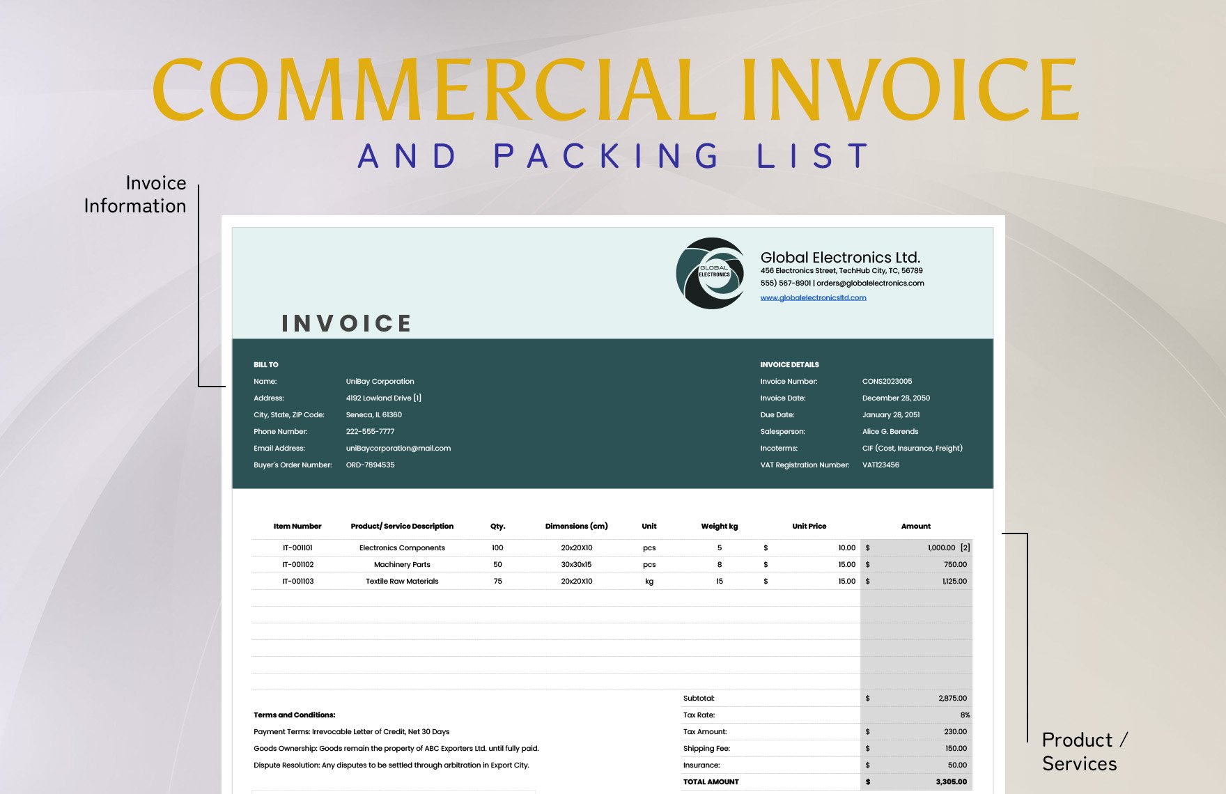 Commercial Invoice and Packing List Template