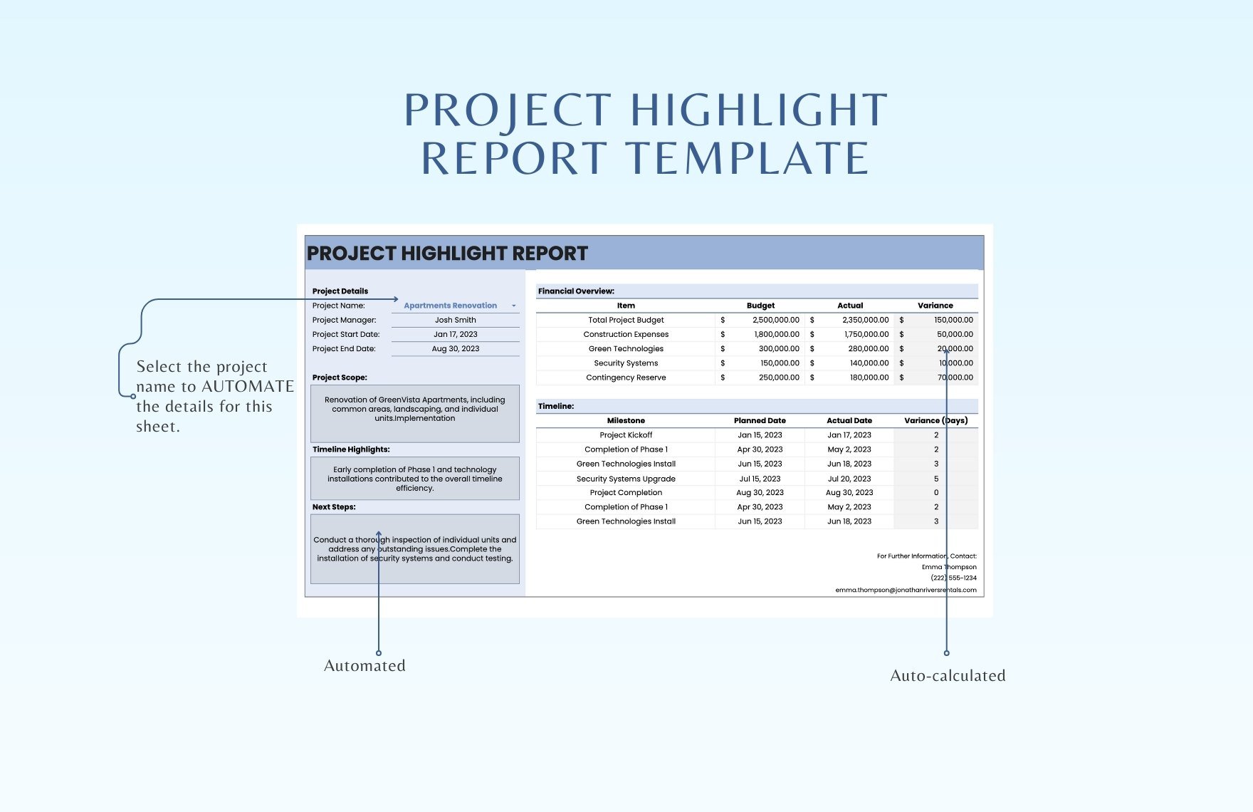 Project Highlight Report Template