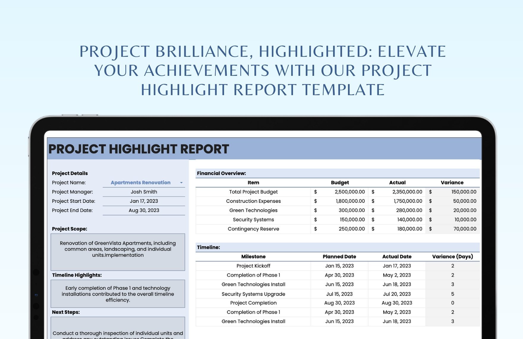 Project Highlight Report Template