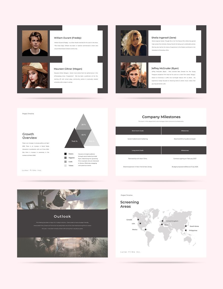 Film Pitch Deck Template in Google Slides PowerPoint Keynotes