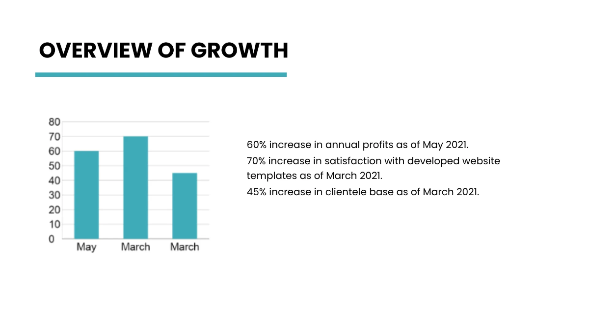 Free Marketing Pitch Deck Presentation Template to Edit Online