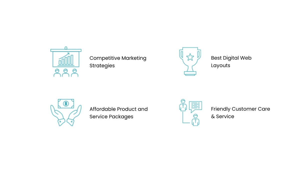 Free Marketing Pitch Deck Presentation Template to Edit Online