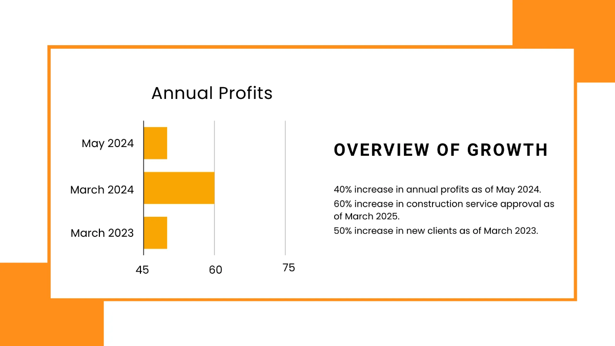 Free Construction Template to Edit Online