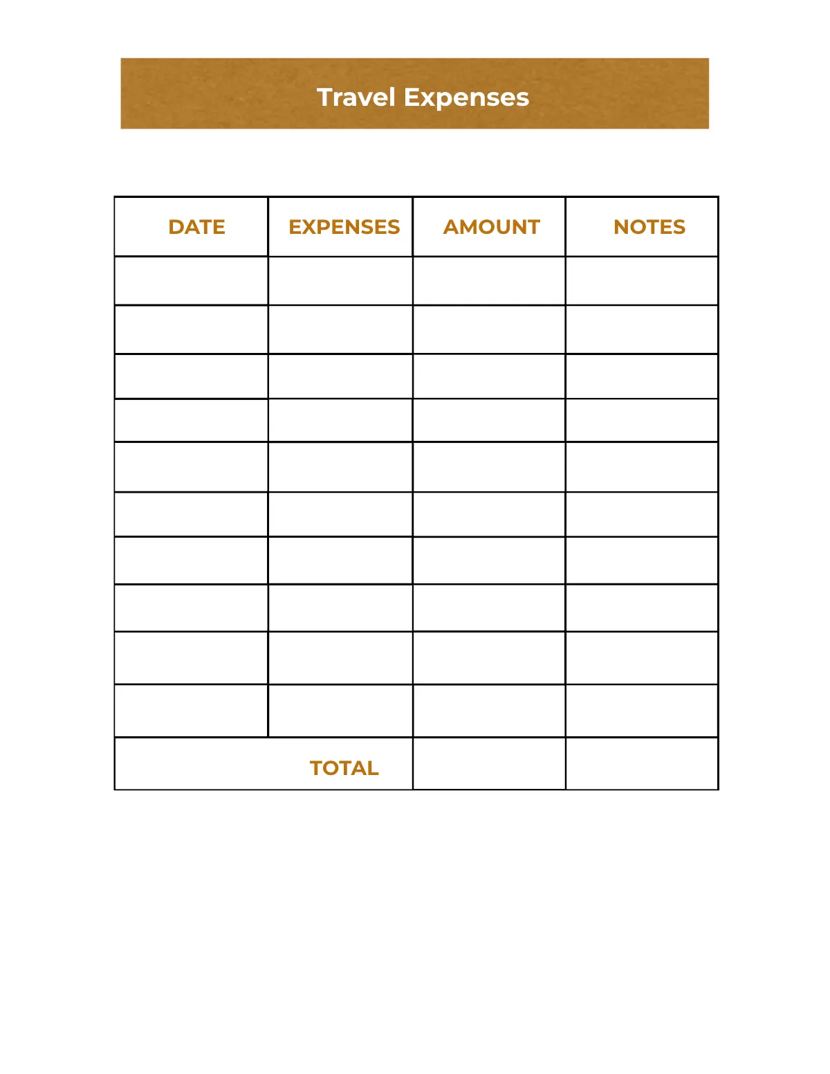 Free Trip Planner Template to Edit Online
