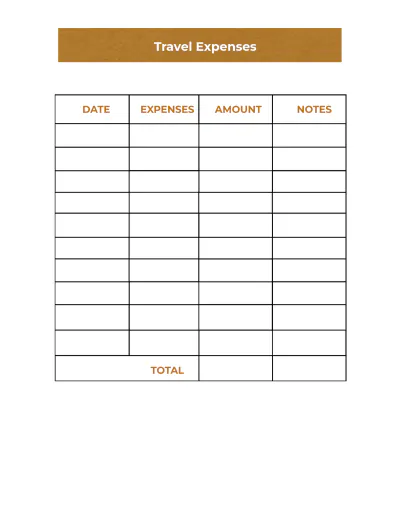 Free Trip Planner Template to Edit Online