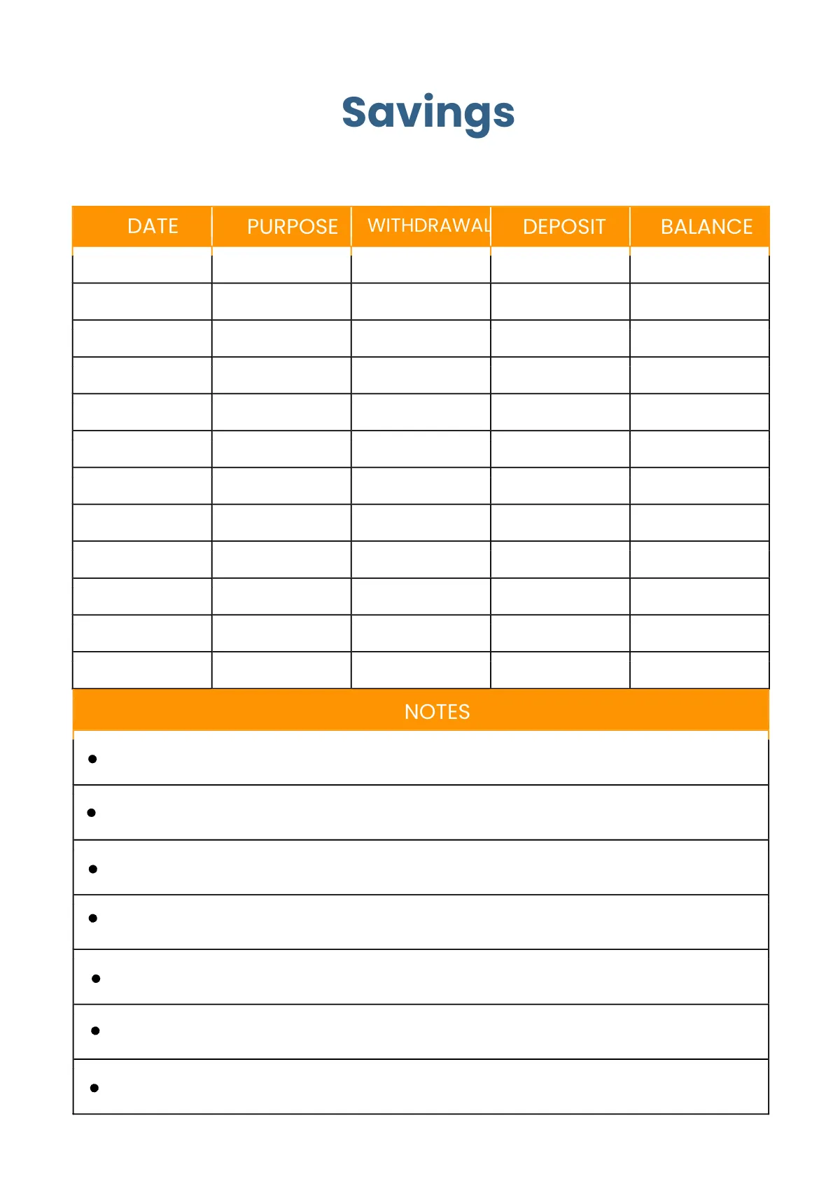 Free Blank Budget Planner Template to Edit Online